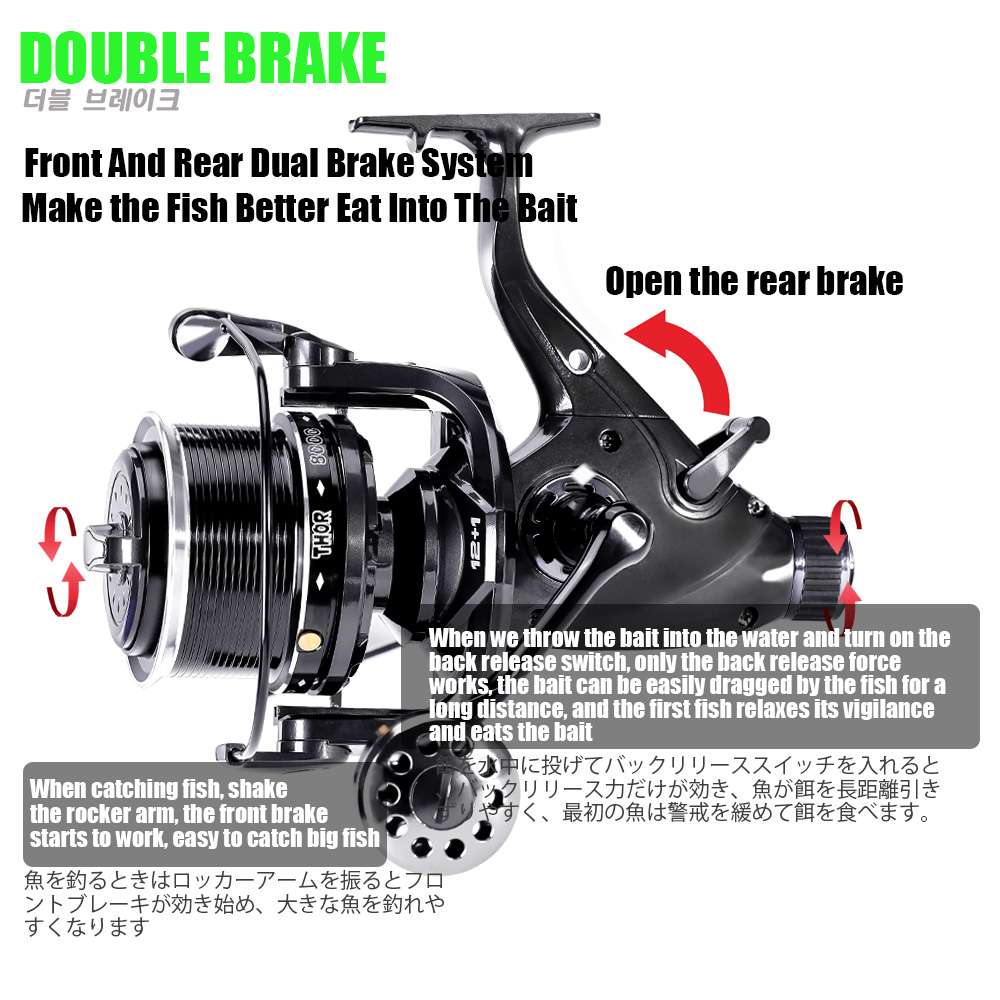 New Carp Fishing Reel Spinning - Abu Garcia Reel Max recension och pris