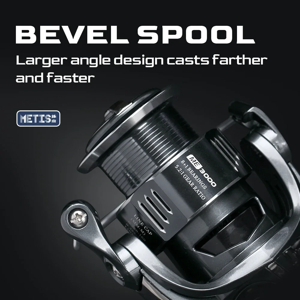 TSURINOYA Long Casting Versati - Abu Garcia Reel Max recension och pris